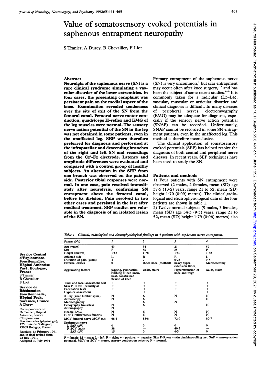 Saphenous Entrapment Neuropathy