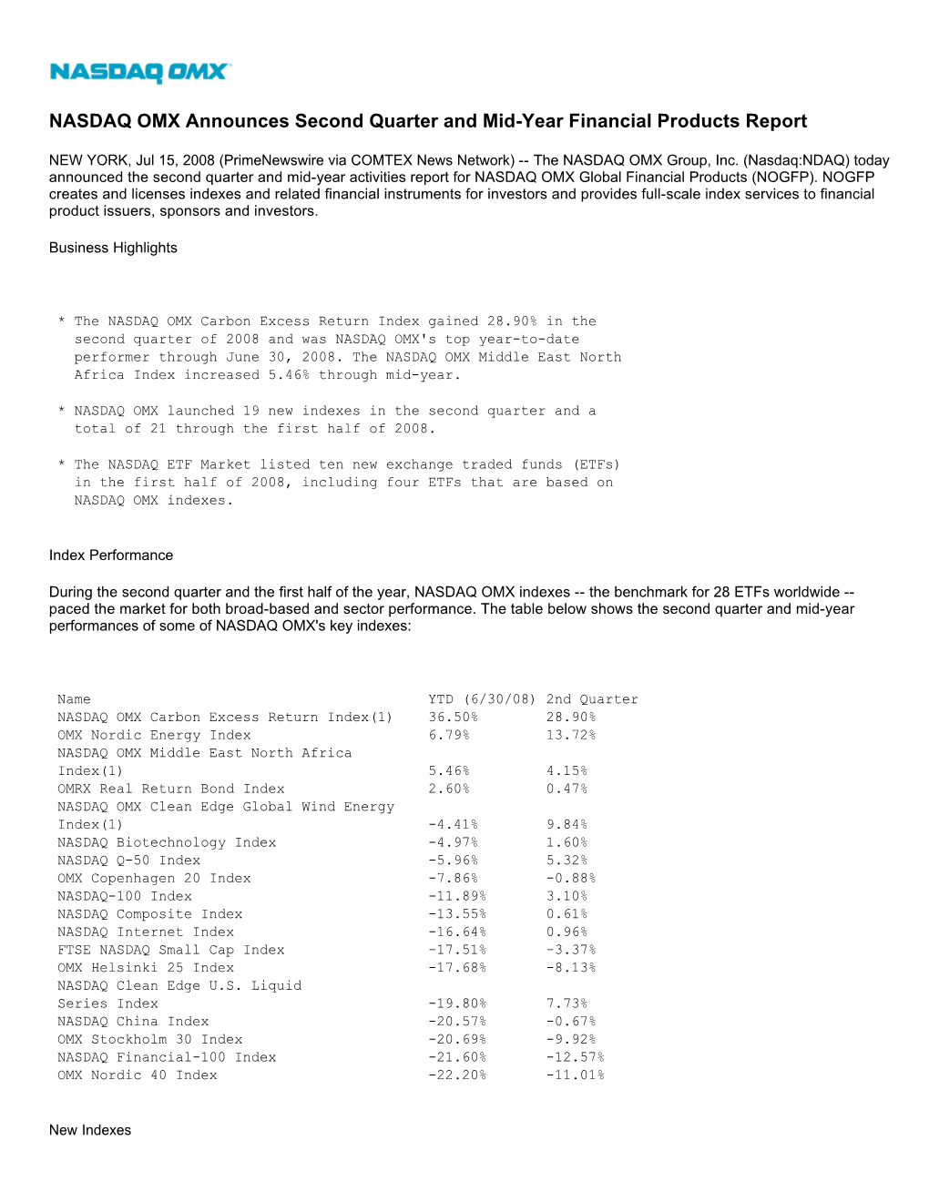 NASDAQ OMX Announces Second Quarter and Mid-Year Financial Products Report