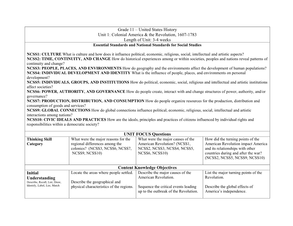 Grade 11 – United States History Unit 1: Colonial America