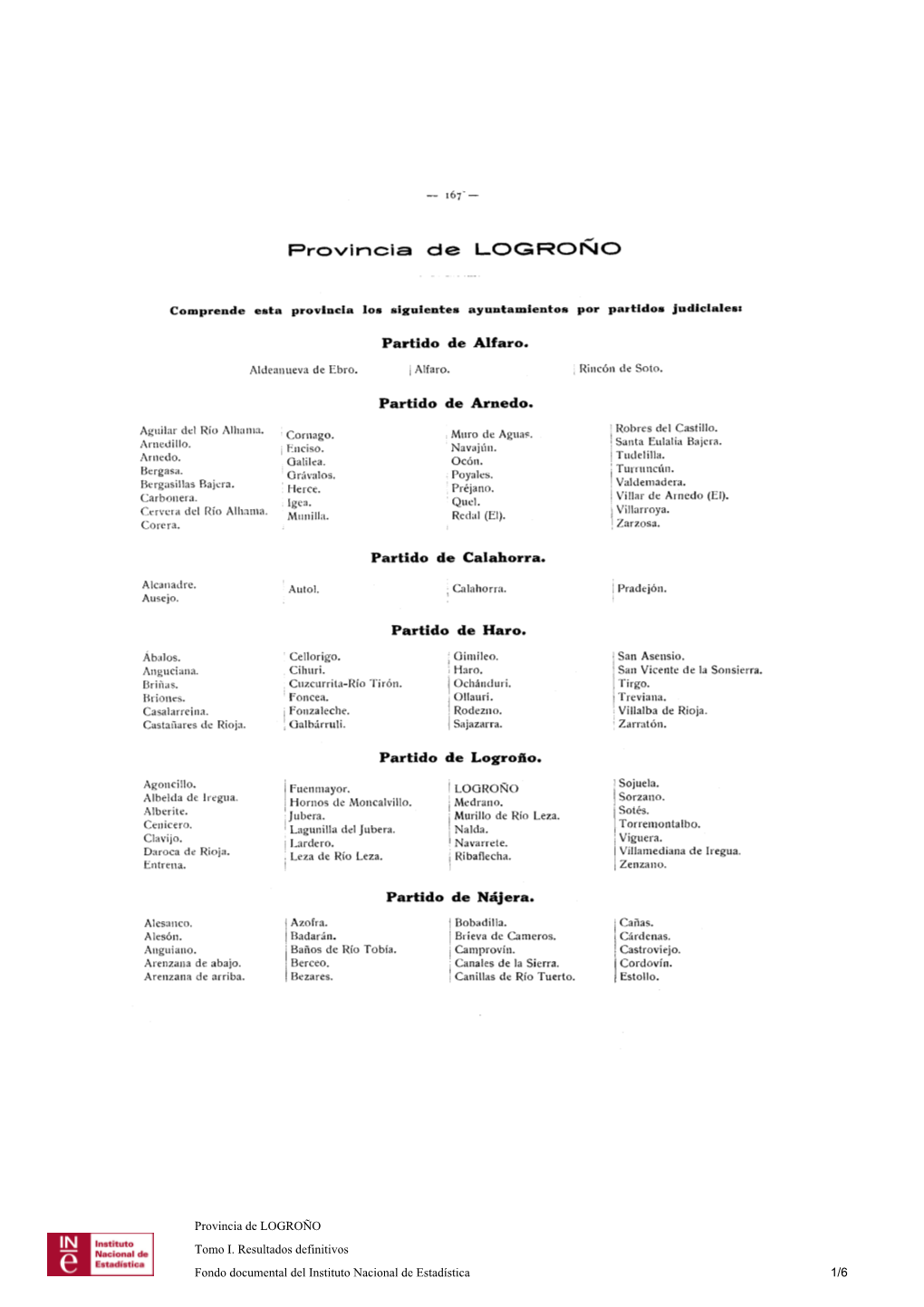 Partido De Alfaro. Partido De Arnedo. Partido De Calahorra. Partido De