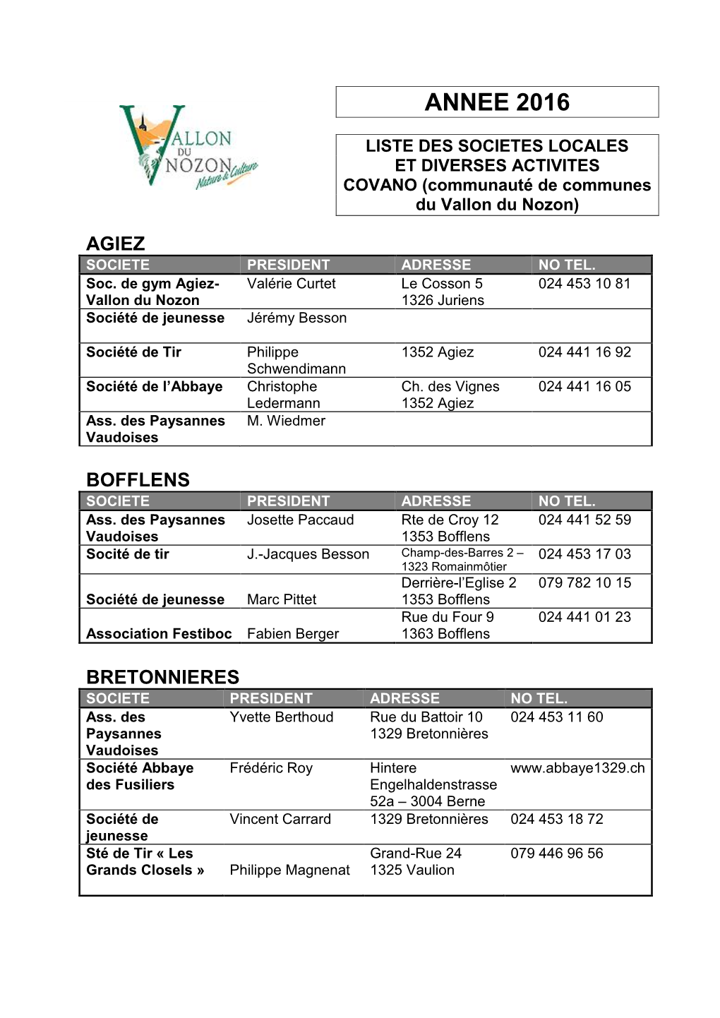 Télécharger Une Liste PDF Avec Les Sociétés