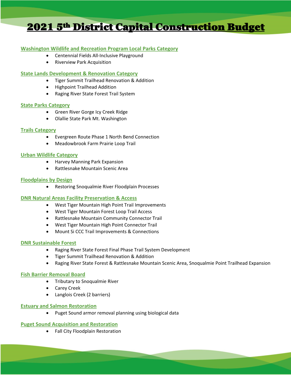 2021 5Th District Capital Construction Budget