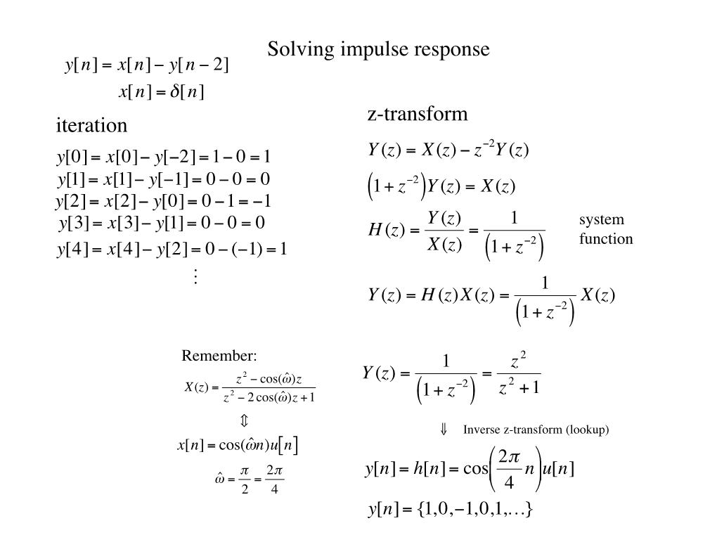 Iteration Z-Transform Solving Impulse Response