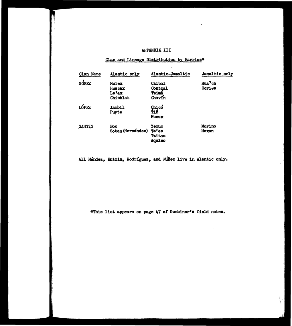 APPENDIX III Clan and Lineage Distribution by Barrios» Clan Name GOMEZ LÓPEZ SANTIS Alantic Only Alantic-Jamaltic Jamaltic