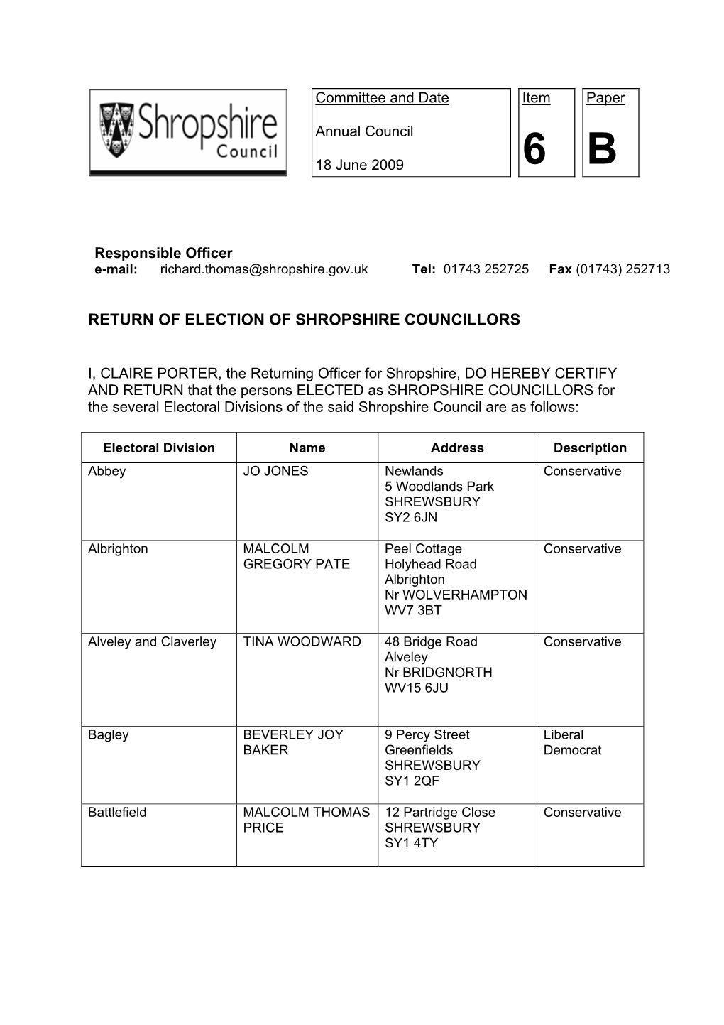 Return of Election of Shropshire Councillors