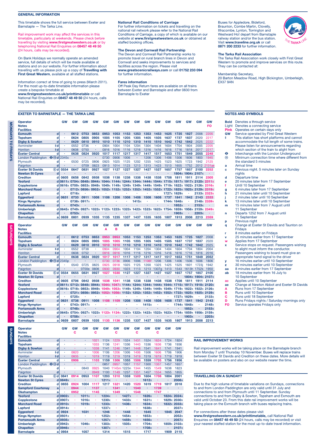 Operator Notes Facilities Exmouth D Topsham D Digby & Sowton D Axminster Zd Honiton Zd Exeter Central D Lond