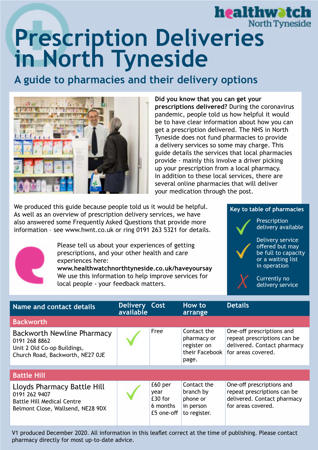 Prescription Deliveries in North Tyneside a Guide to Pharmacies and Their Delivery Options