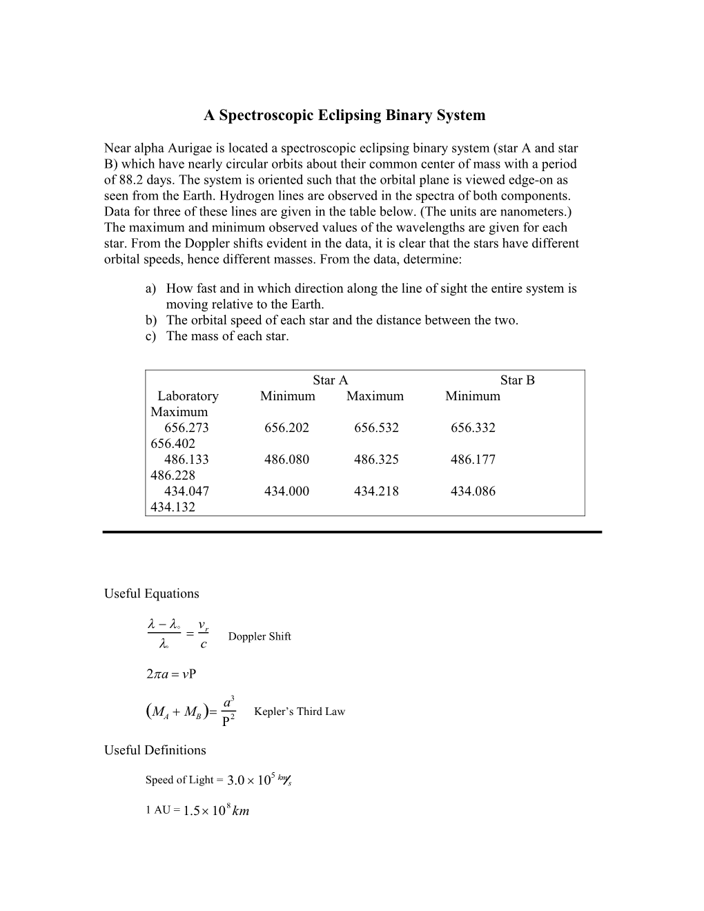 National Science Olympiad