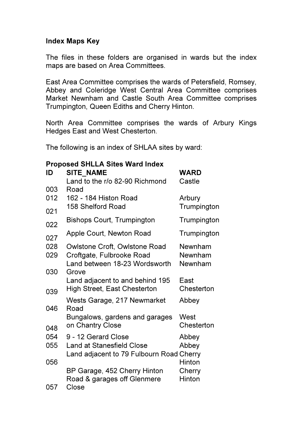 Index Maps Key the Files in These Folders Are Organised in Wards but the Index Maps Are Based on Area Committees. East Area Comm