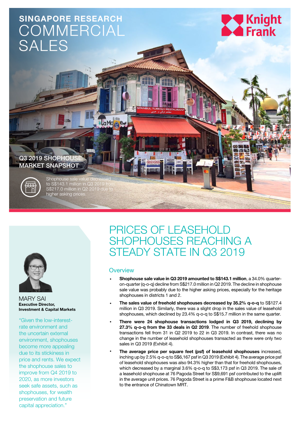 Q3 2019 Shophouse Market Snapshot