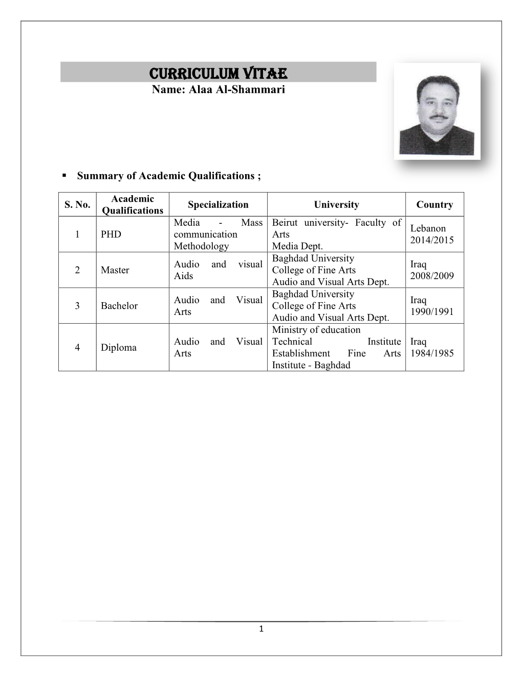 CURRICULUM VITAE Name: Alaa Al-Shammari