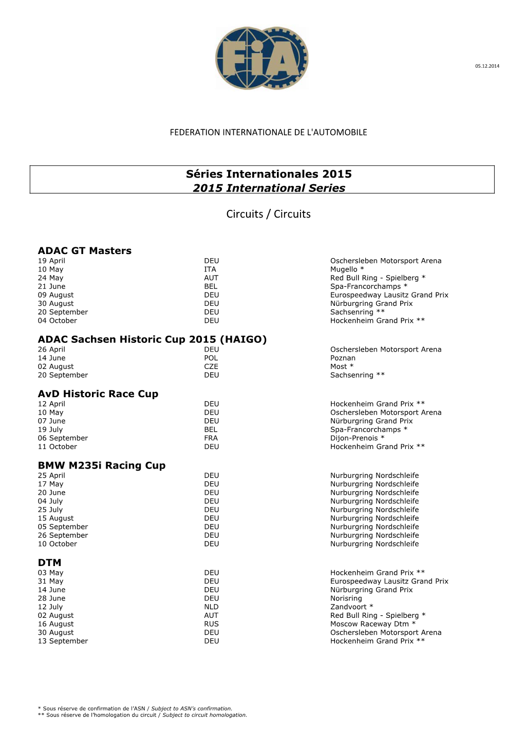 Circuits / Circuits