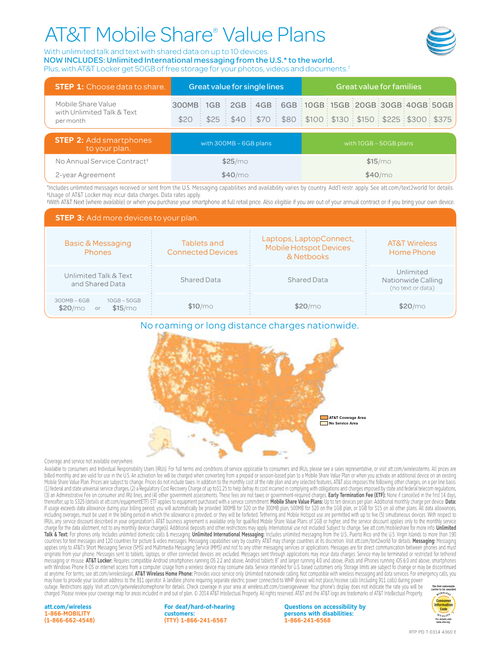 AT&T Mobile Share® Value Plans