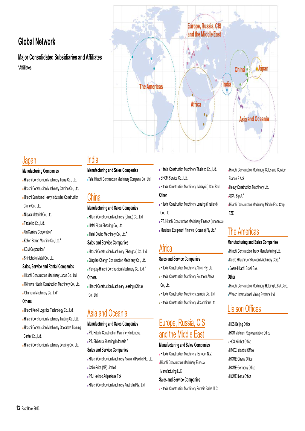 Global Network Japan India China Asia and Oceania Africa Europe, Russia, CIS and the Middle East the Americas Liaison Offices