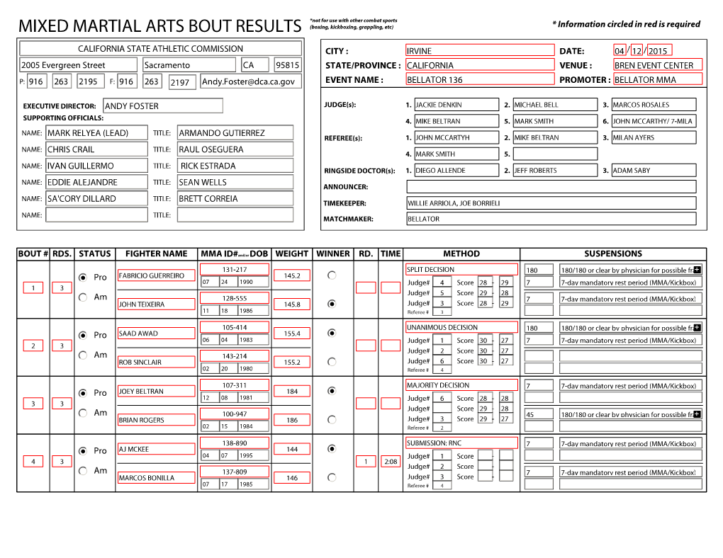 MIXED MARTIAL ARTS BOUT RESULTS (Boxing, Kickboxing, Grappling, Etc) *Information Circled in Red Is Required