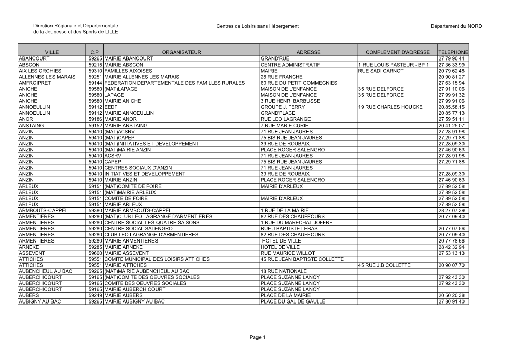 Direction Régionale Et Départementale De La Jeunesse Et