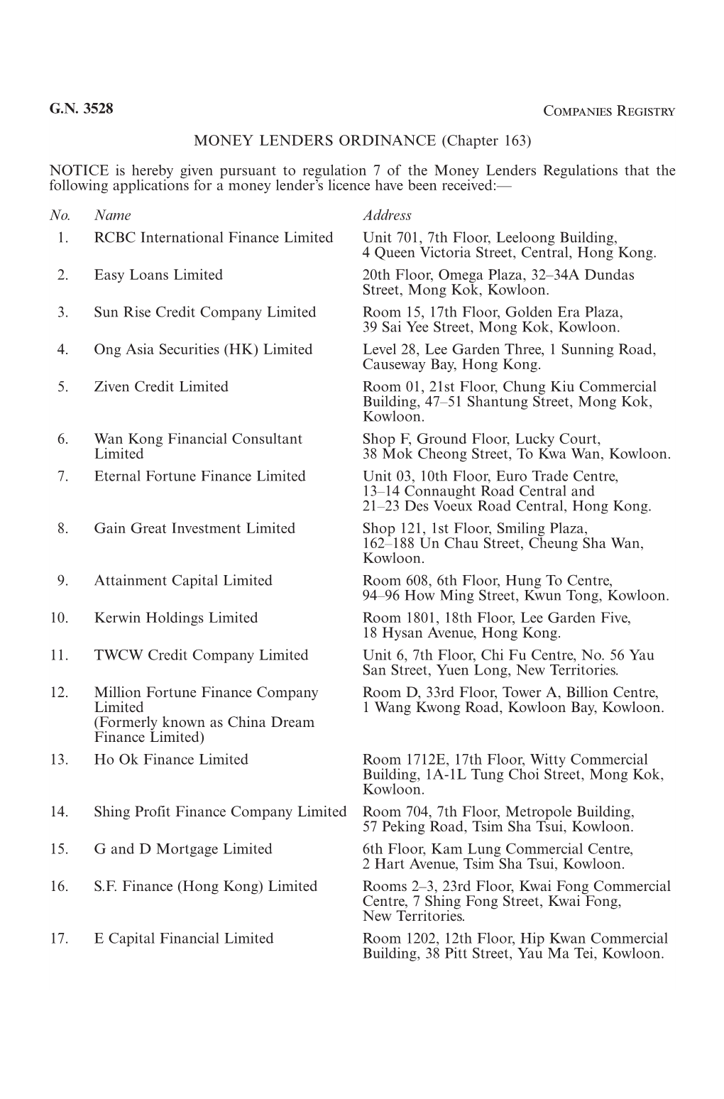 G.N. 3528 Companies Registry MONEY LENDERS ORDINANCE