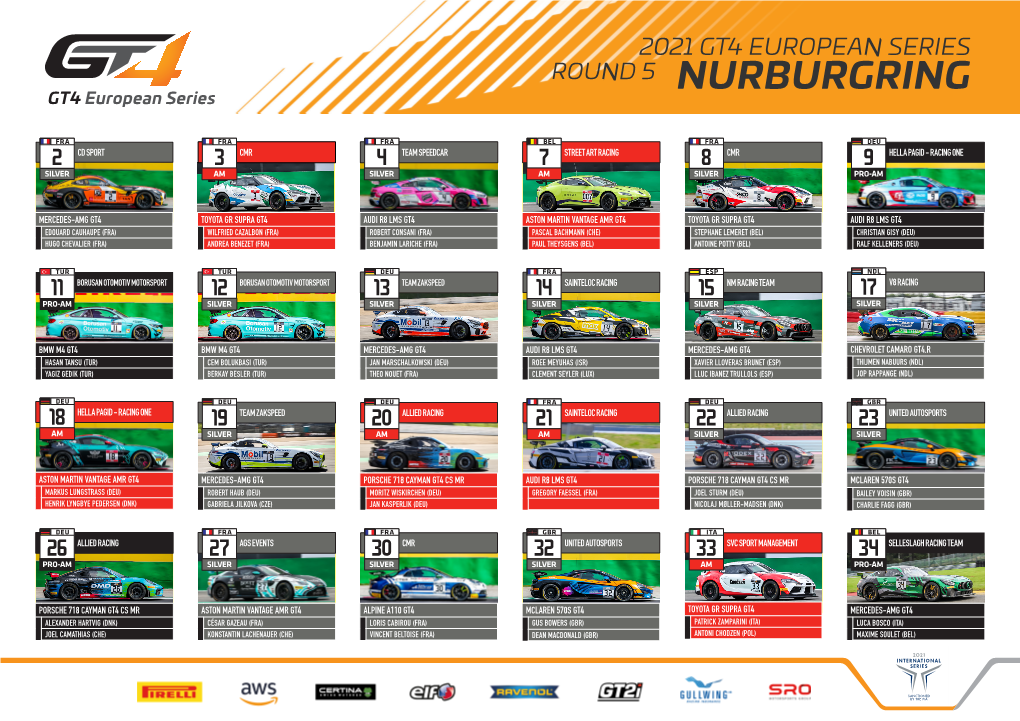 Round 5 Nurburgring