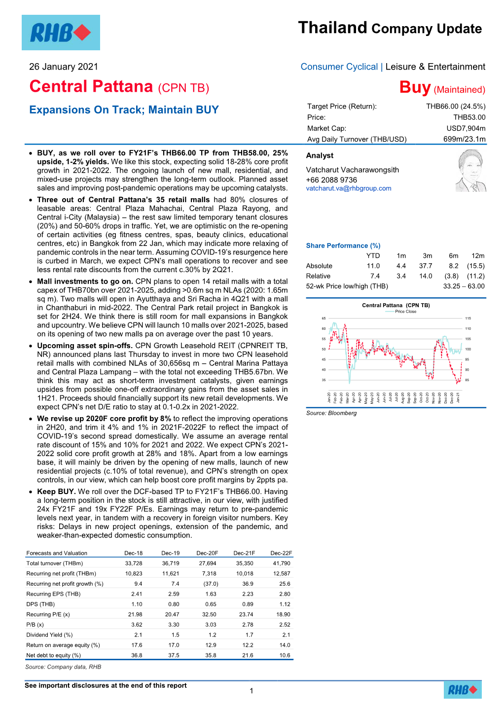 Central Pattana (CPN TB) Buy (Maintained)