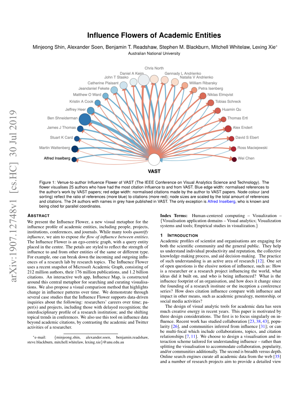 Influence Flowers of Academic Entities