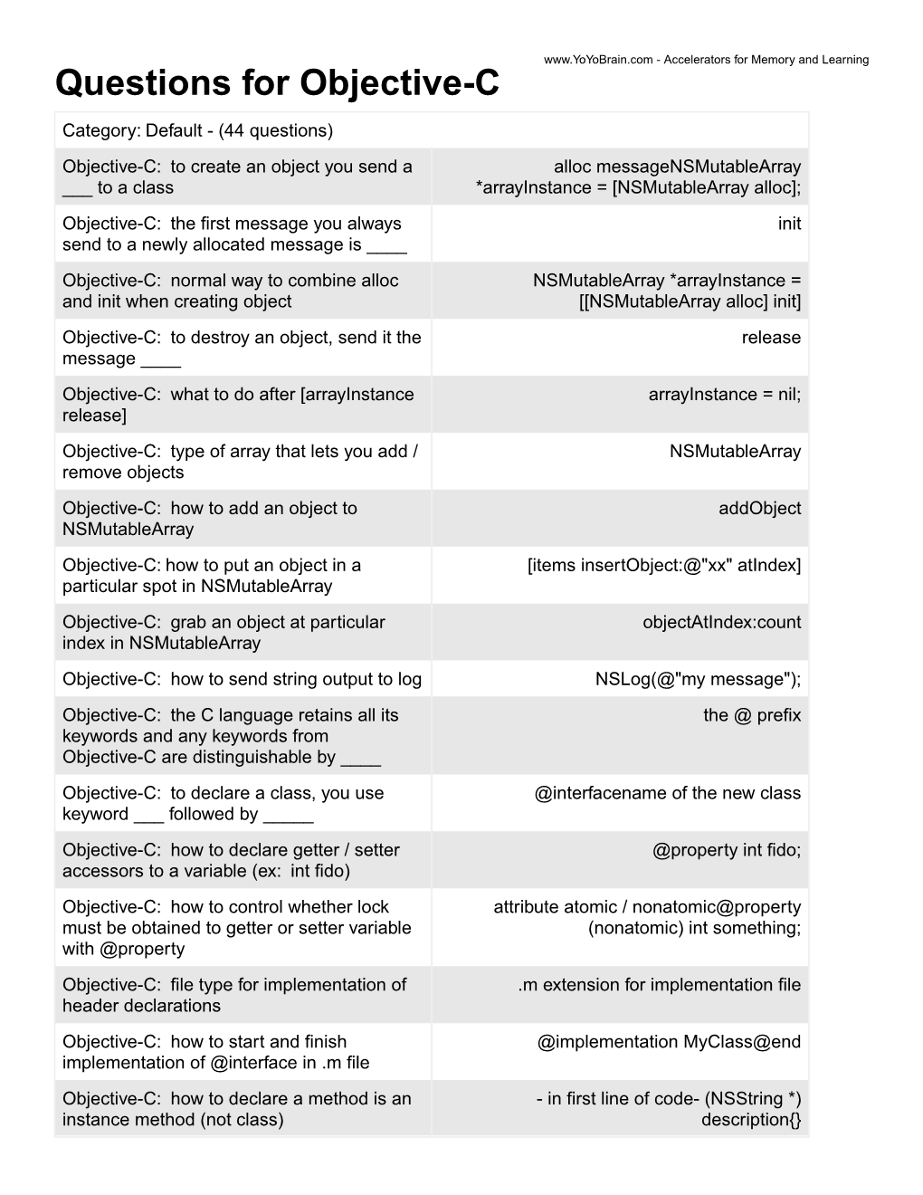 Questions for Objective-C