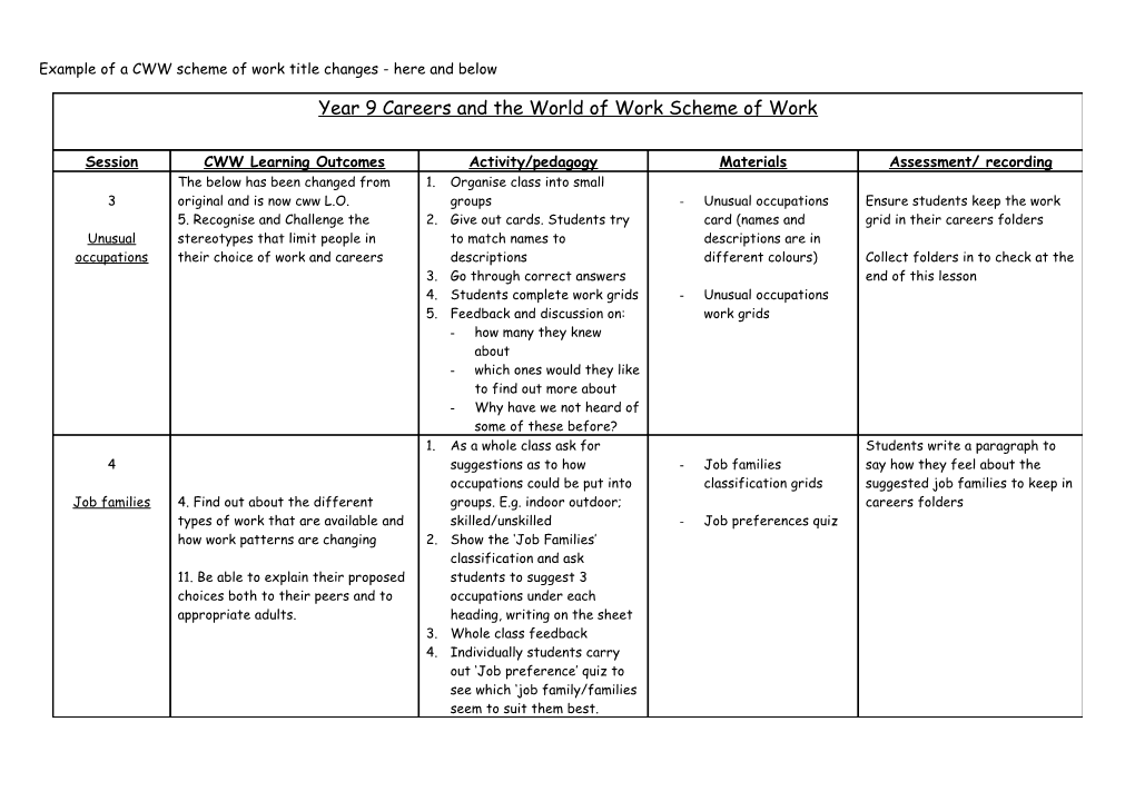 Example of a CWW Scheme of Work Title Changes - Here and Below