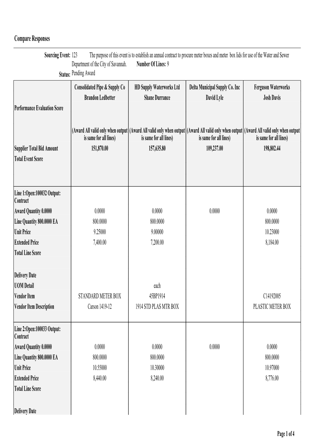 Compare Responses