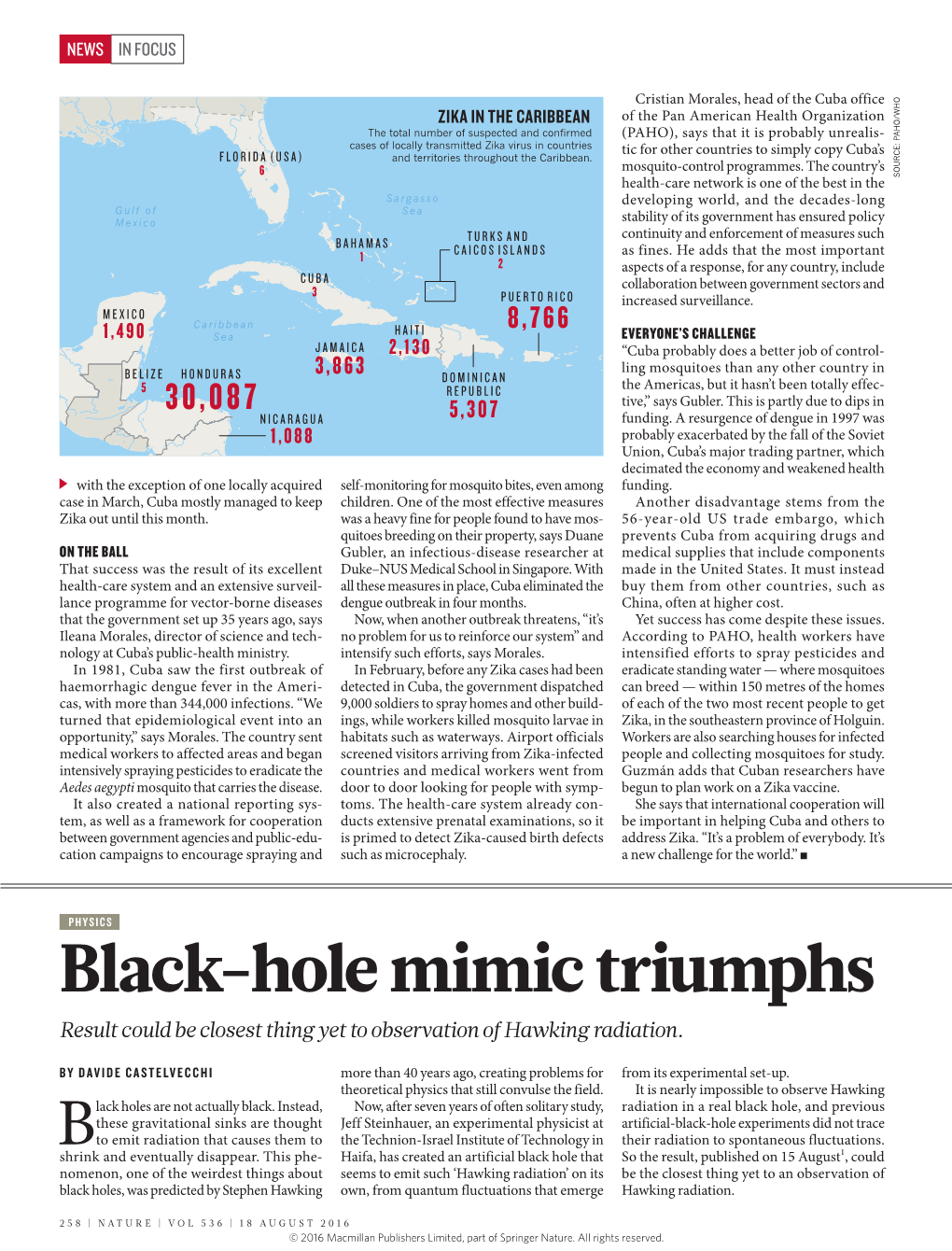 Black-Hole Mimic Triumphs Result Could Be Closest Thing Yet to Observation of Hawking Radiation