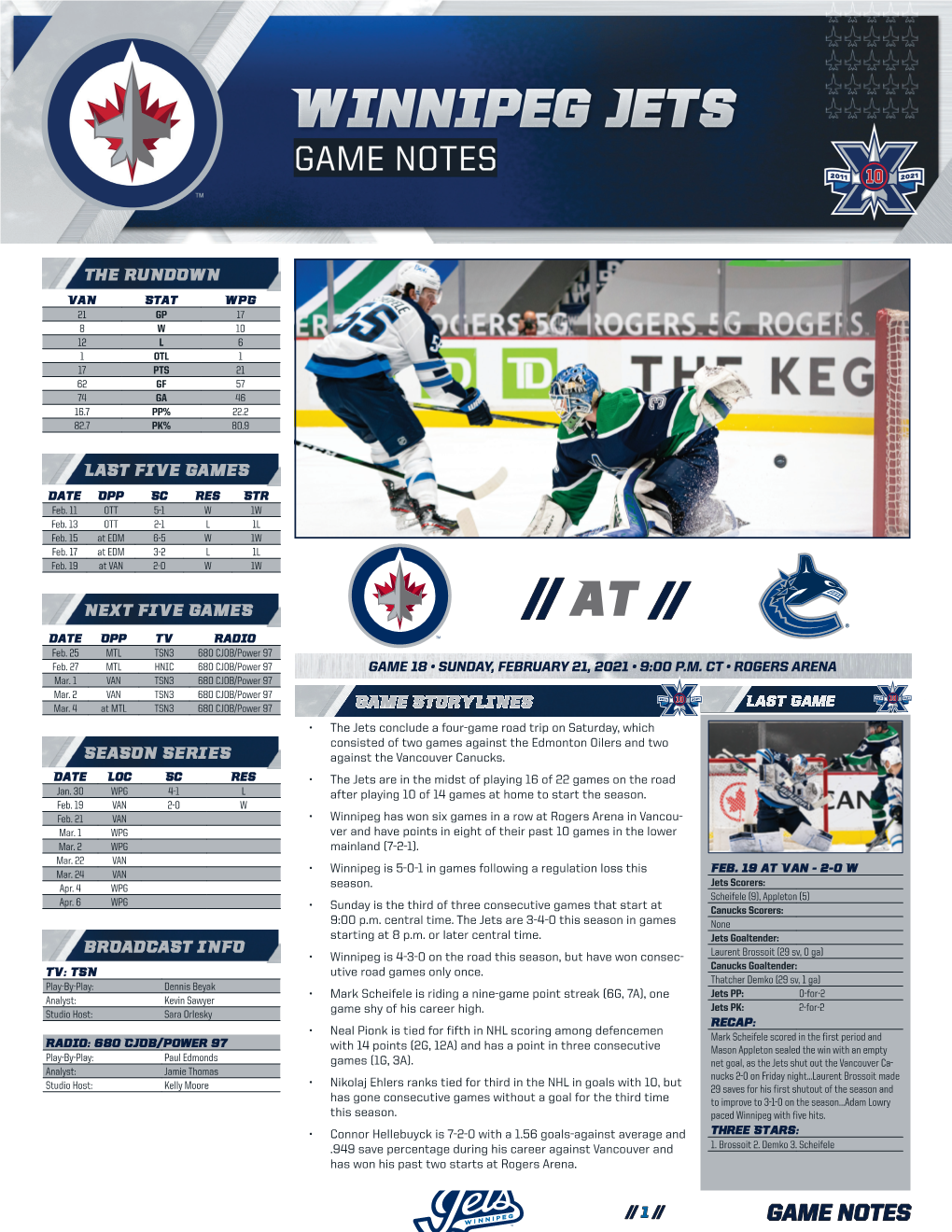Game Notes What’S Inside Team Notes