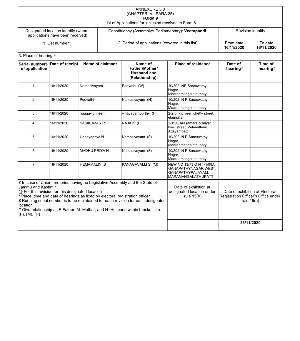 ANNEXURE 5.8 (CHAPTER V , PARA 25) FORM 9 List of Applications For