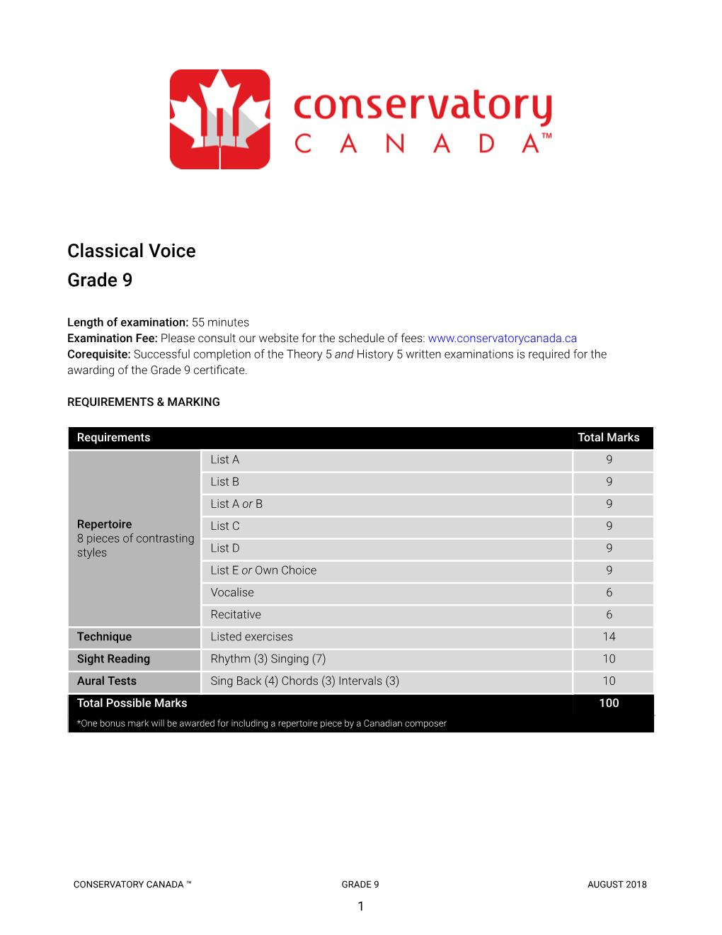 Classical Voice Grade 9