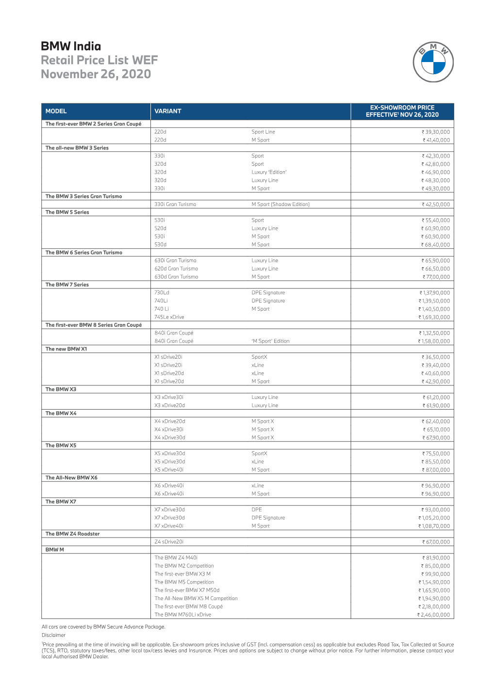 BMW Models Price List Nov 2020