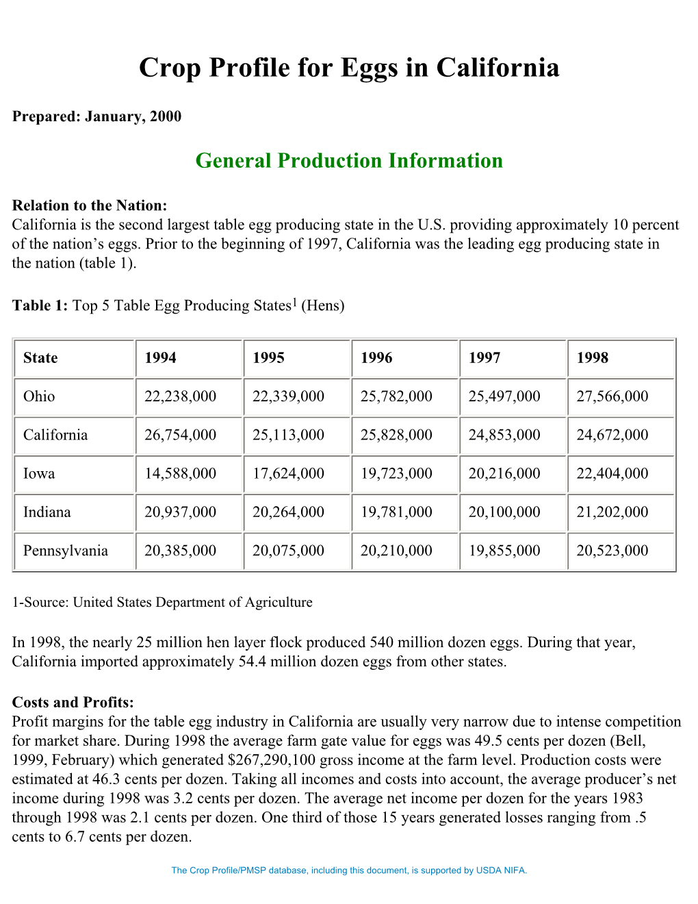 Crop Profile for Eggs in California