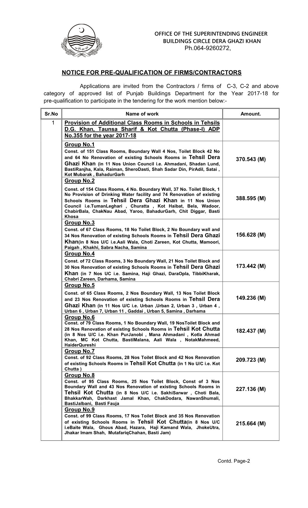 Ph.064-9260272, NOTICE for PRE-QUALIFICATION of FIRMS