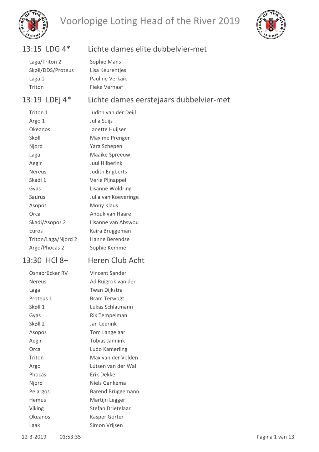 Voorlopige Loting Head of the River 2019