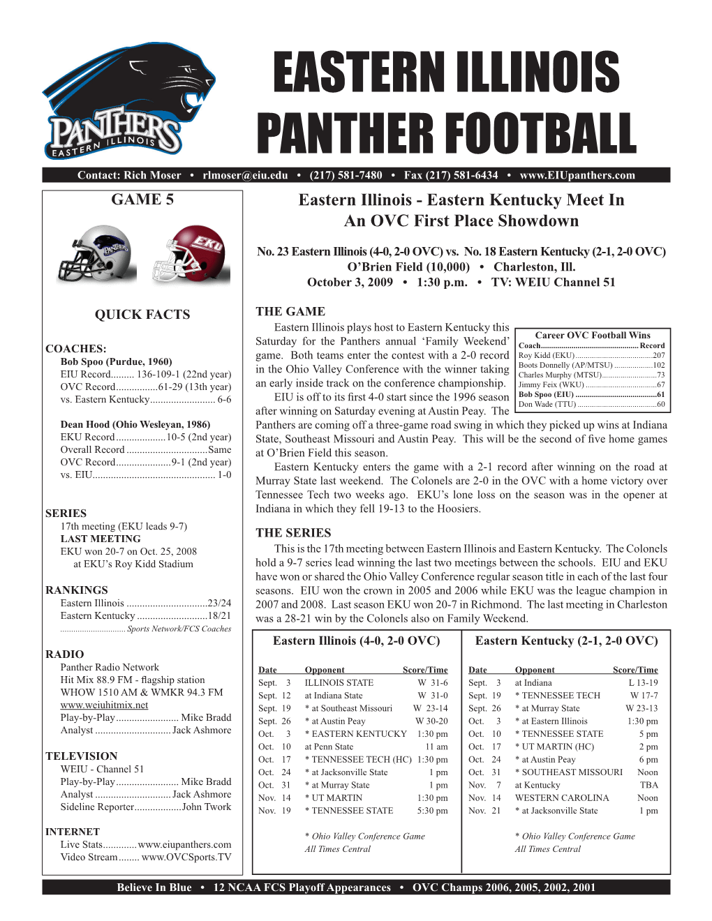 Eastern Illinois Panther Football