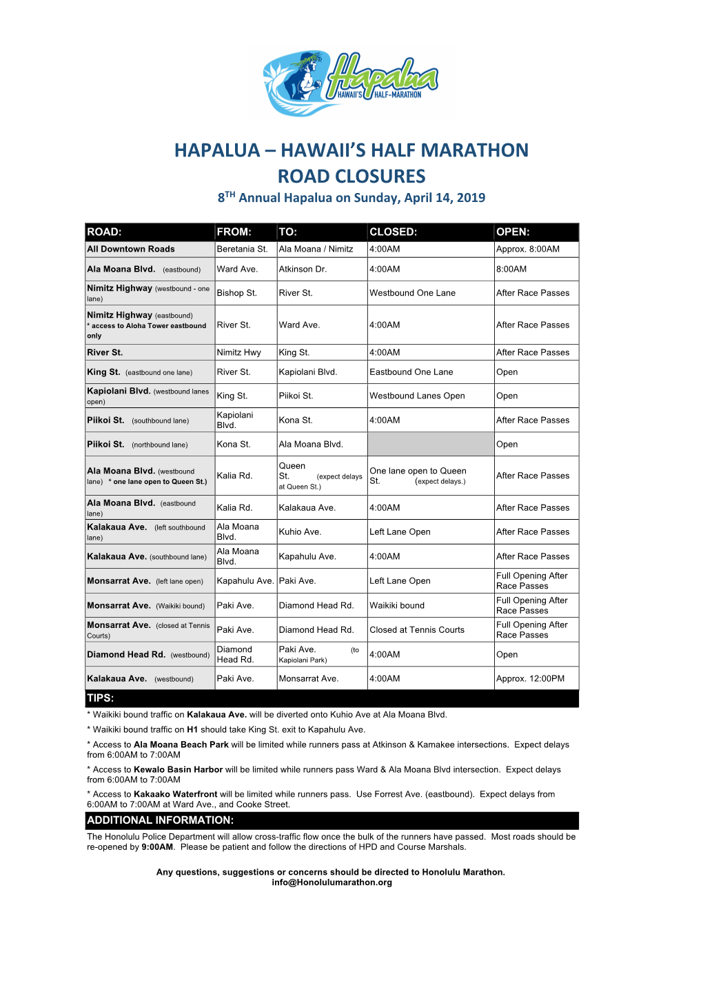 Road Closures HAPALUA