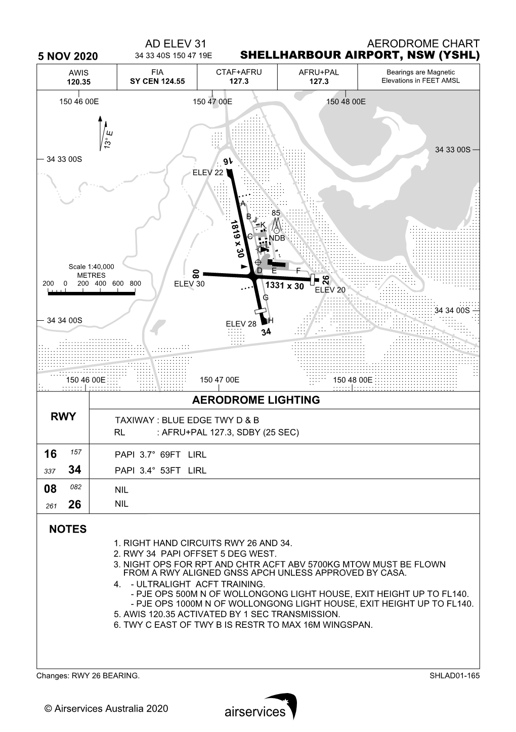 Shellharbour Airport (YSHL).Pdf