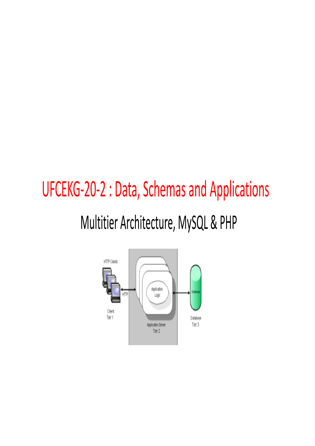 UFCEKG-20-2 : Data, Schemas and Applications