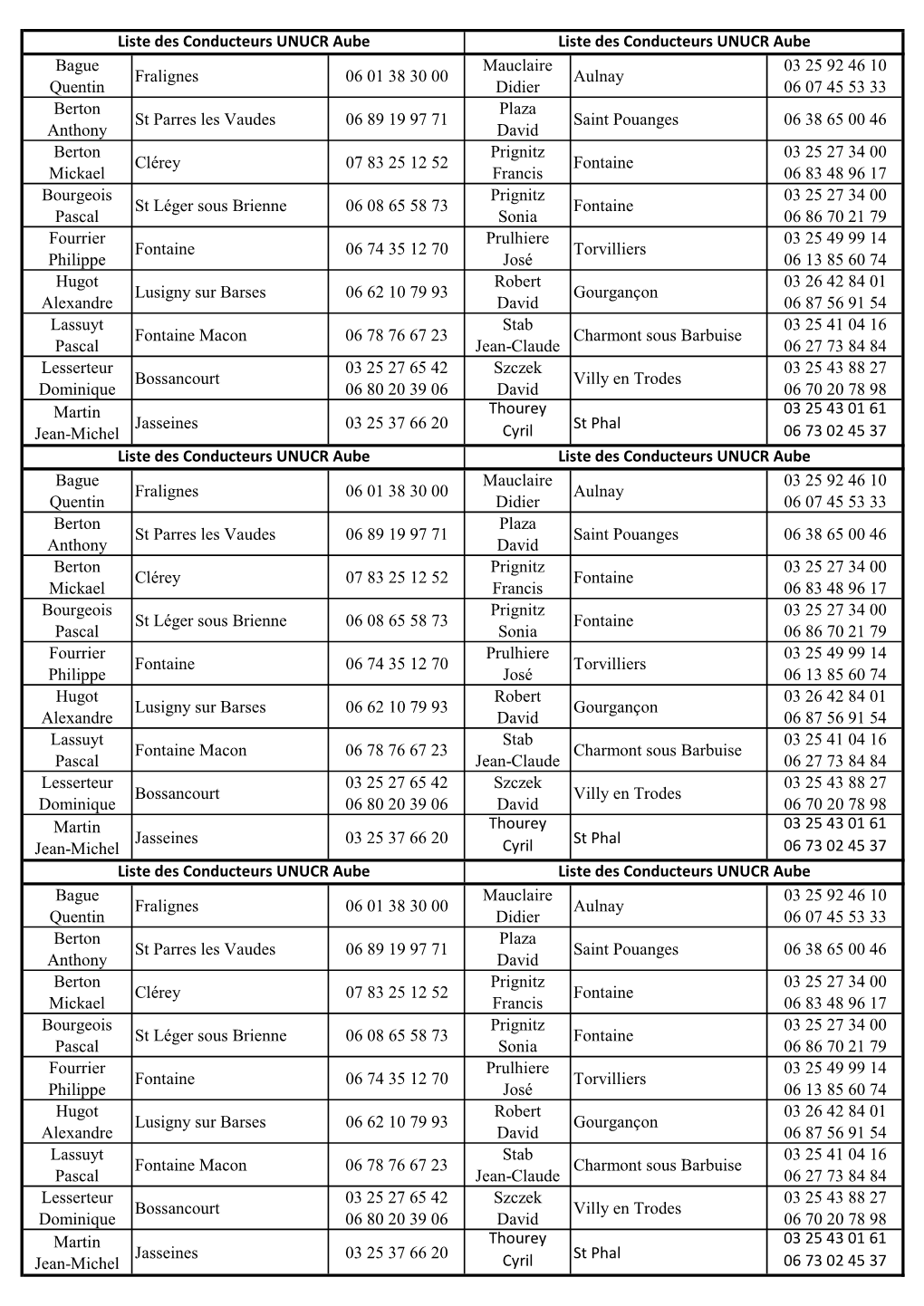 Liste Conducteurs.Xlsx