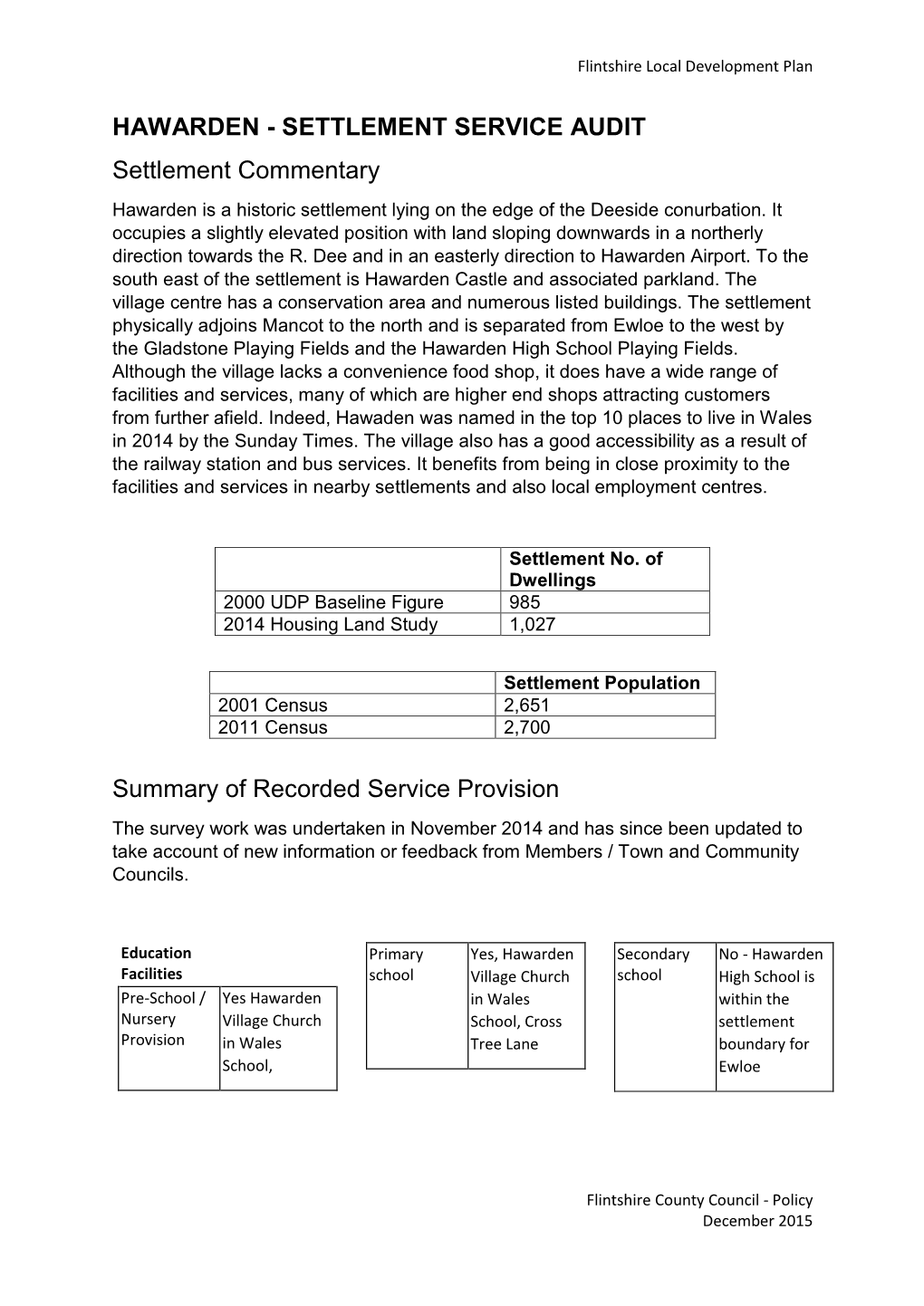 HAWARDEN - SETTLEMENT SERVICE AUDIT Settlement Commentary Hawarden Is a Historic Settlement Lying on the Edge of the Deeside Conurbation