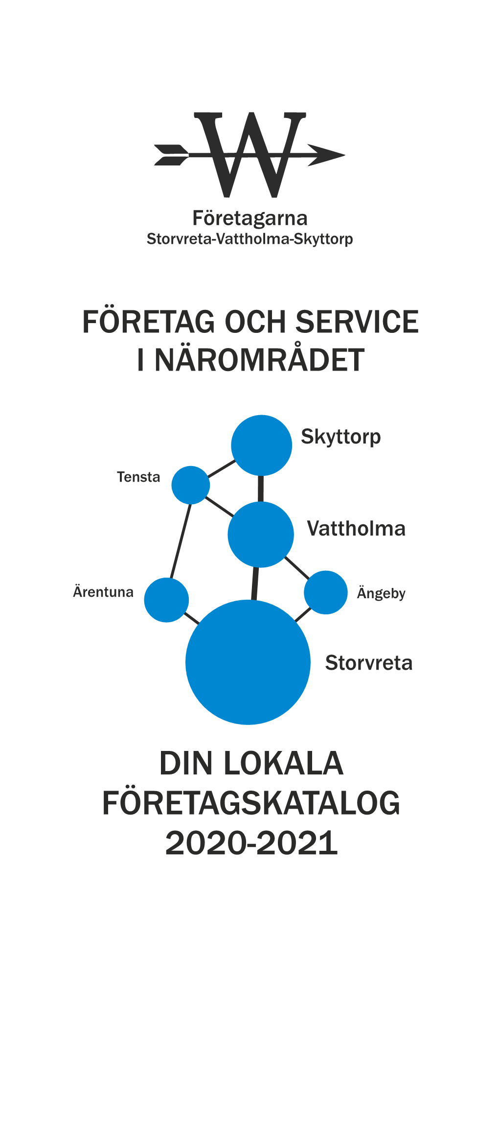 Företags Kat 2020.Cdr