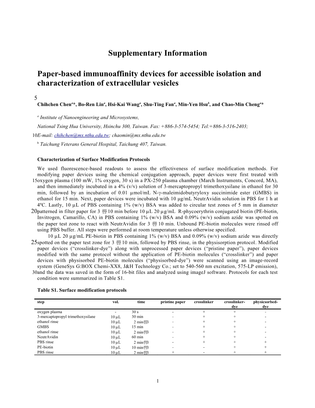 No Cellular Contamination in Serum Samples