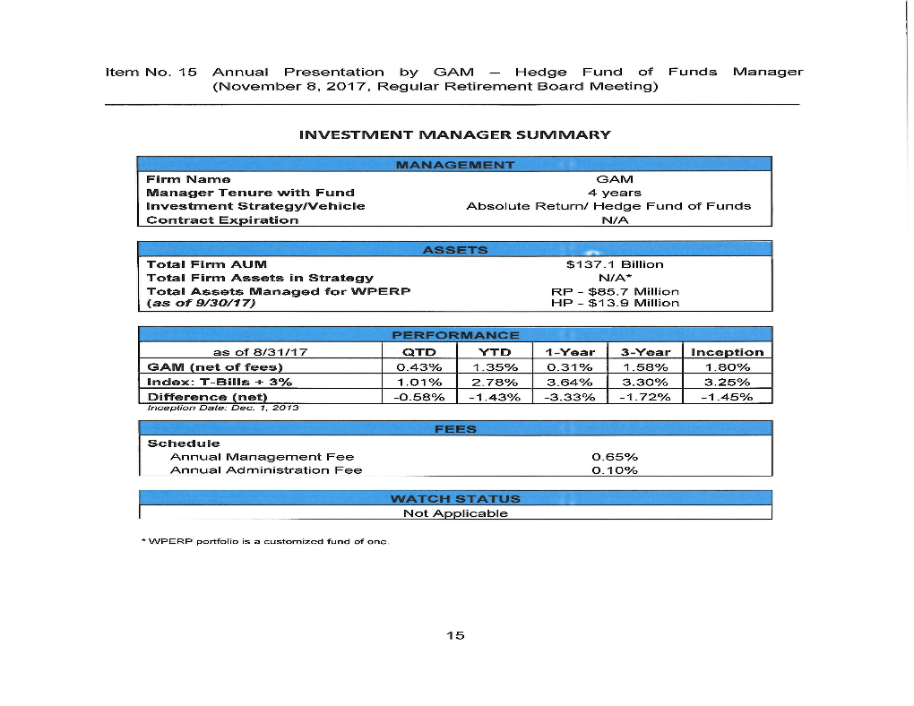 Water and Power Employees' Retirement Plan