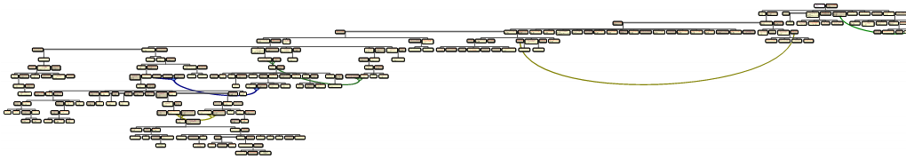 Descendants of JOHN PLANTAGENET V1