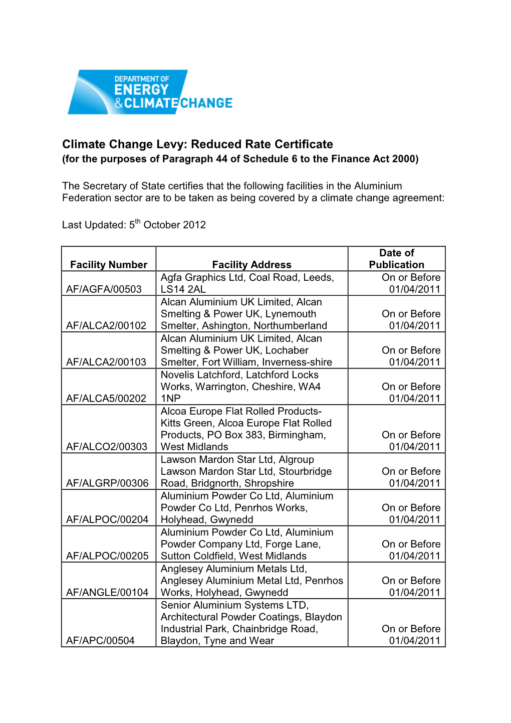 Climate Change Levy: Reduced Rate Certificate (For the Purposes of Paragraph 44 of Schedule 6 to the Finance Act 2000)