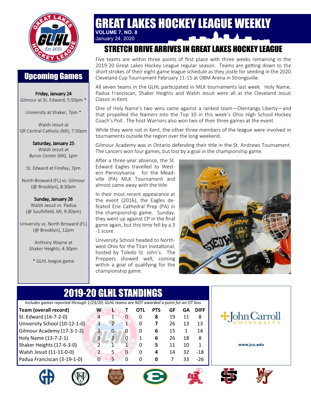 Great Lakes Hockey League Weekly Volume 7, No