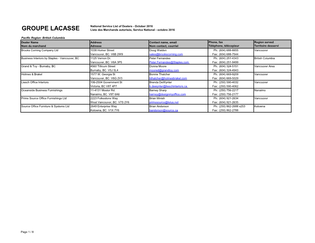 GROUPE LACASSE Liste Des Marchands Autorisés, Service National - Octobre 2016