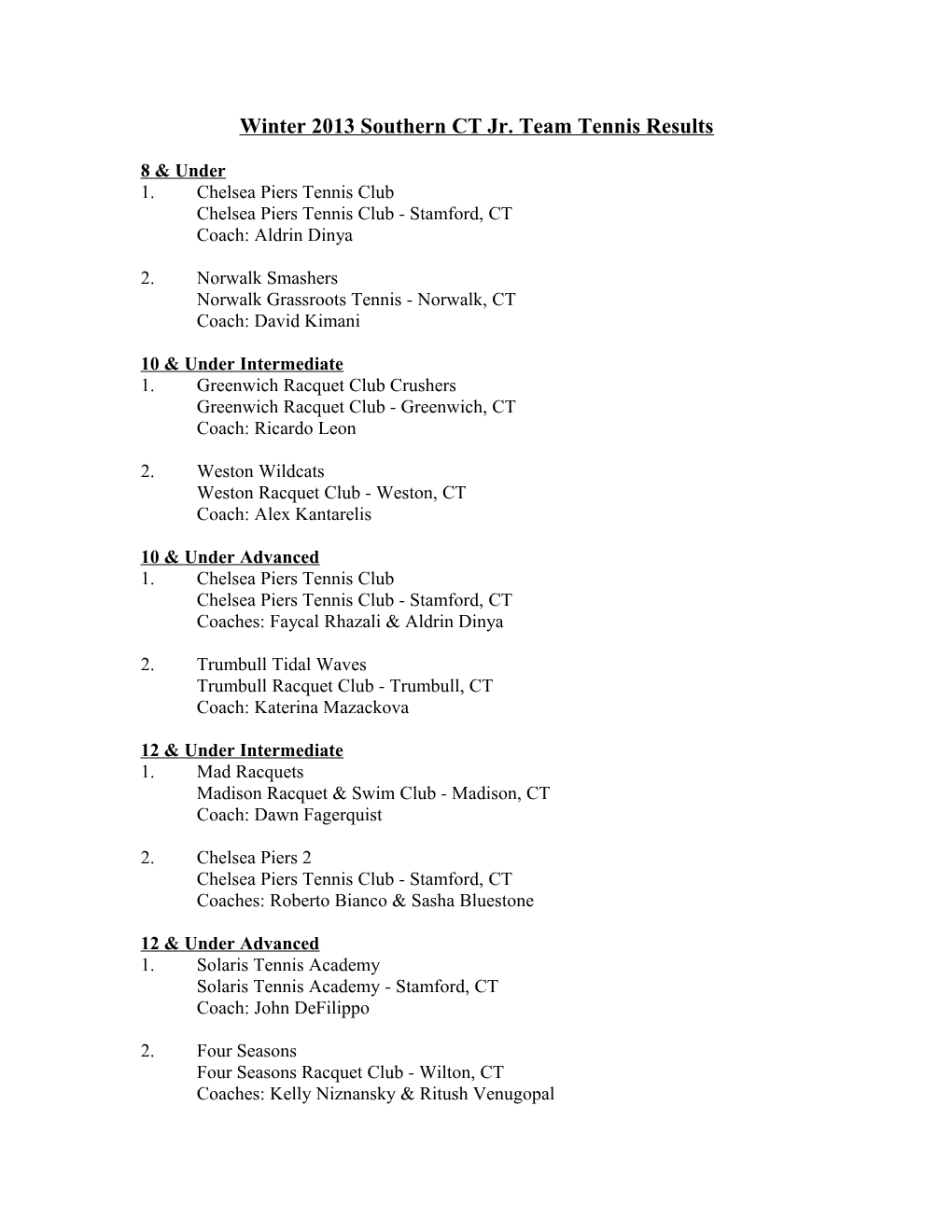 Fall 2010 Flight Winners