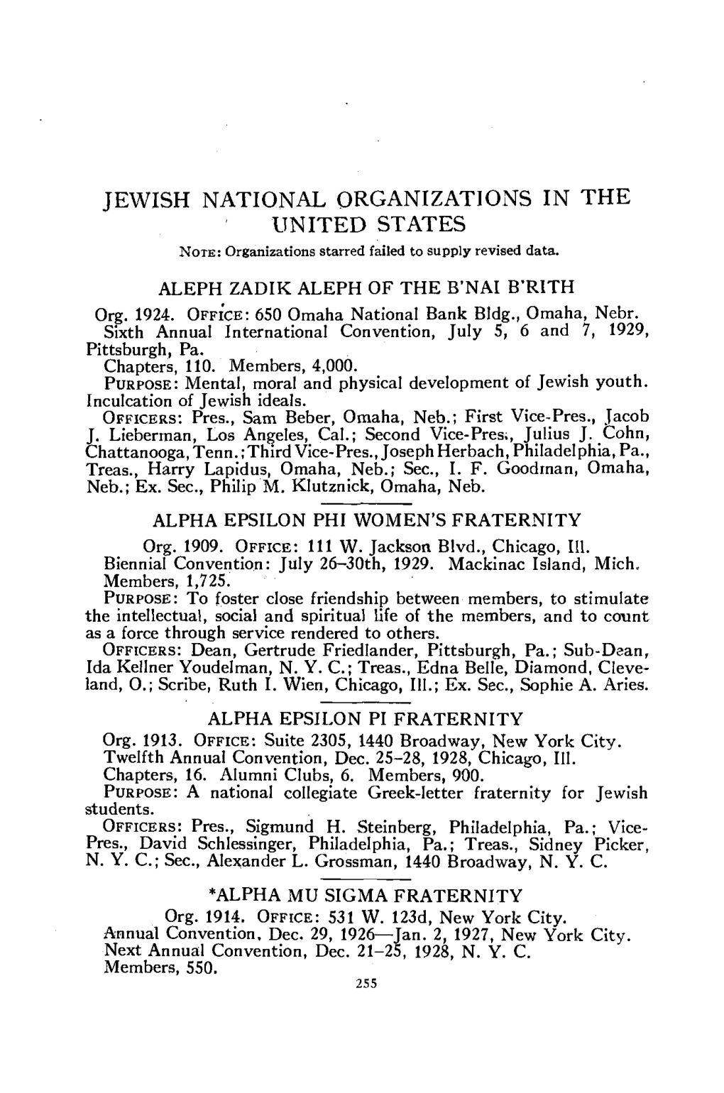 Statistics of Jews (1929-1930)